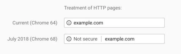Beginning July, Google Chrome will starting marking all HTTP sites as ‘not secure’