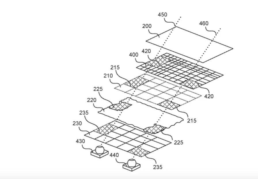 New patents from Essential shows the company wants to the notch problem