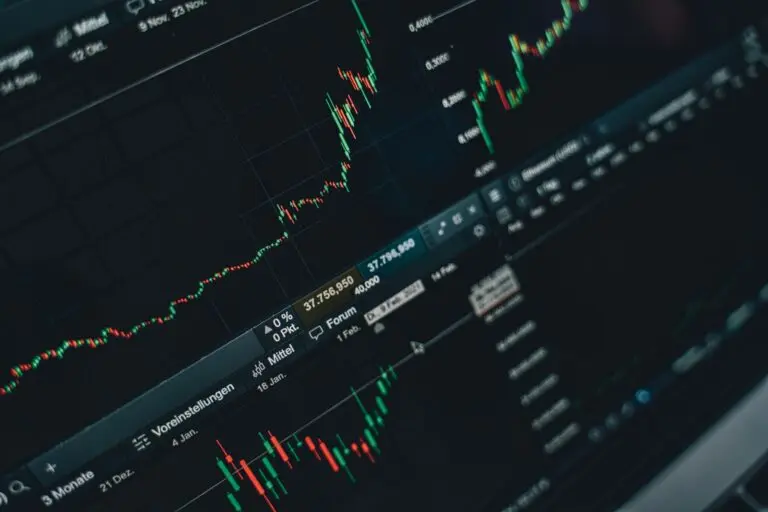 Trading screen showing a 10 year Treasury yield chart with candlesticks