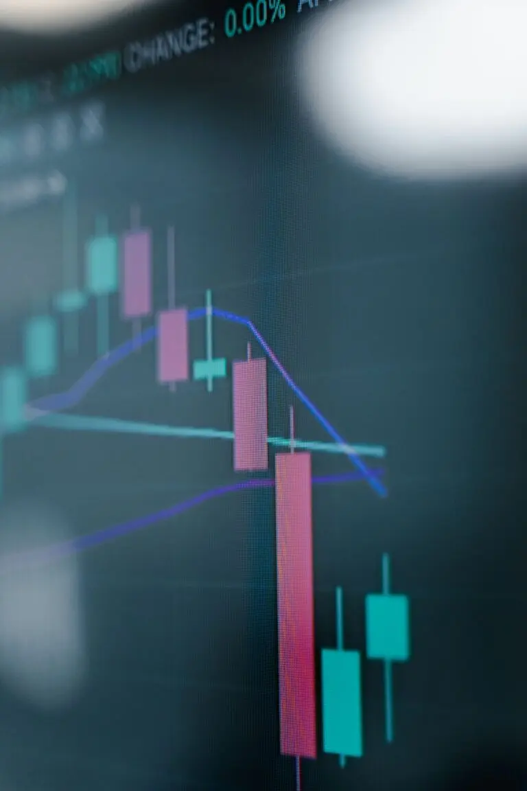 Close up of a digital stock market chart on a screen, a generic image for the Fed meeting and markets